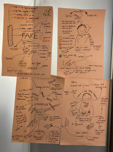 four sheets of peach coloured paper, carrying notes and drawings from discussions about fakes and workarounds